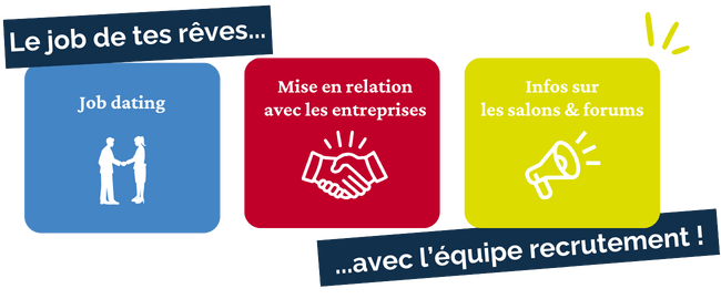 Nos chargés de recrutement