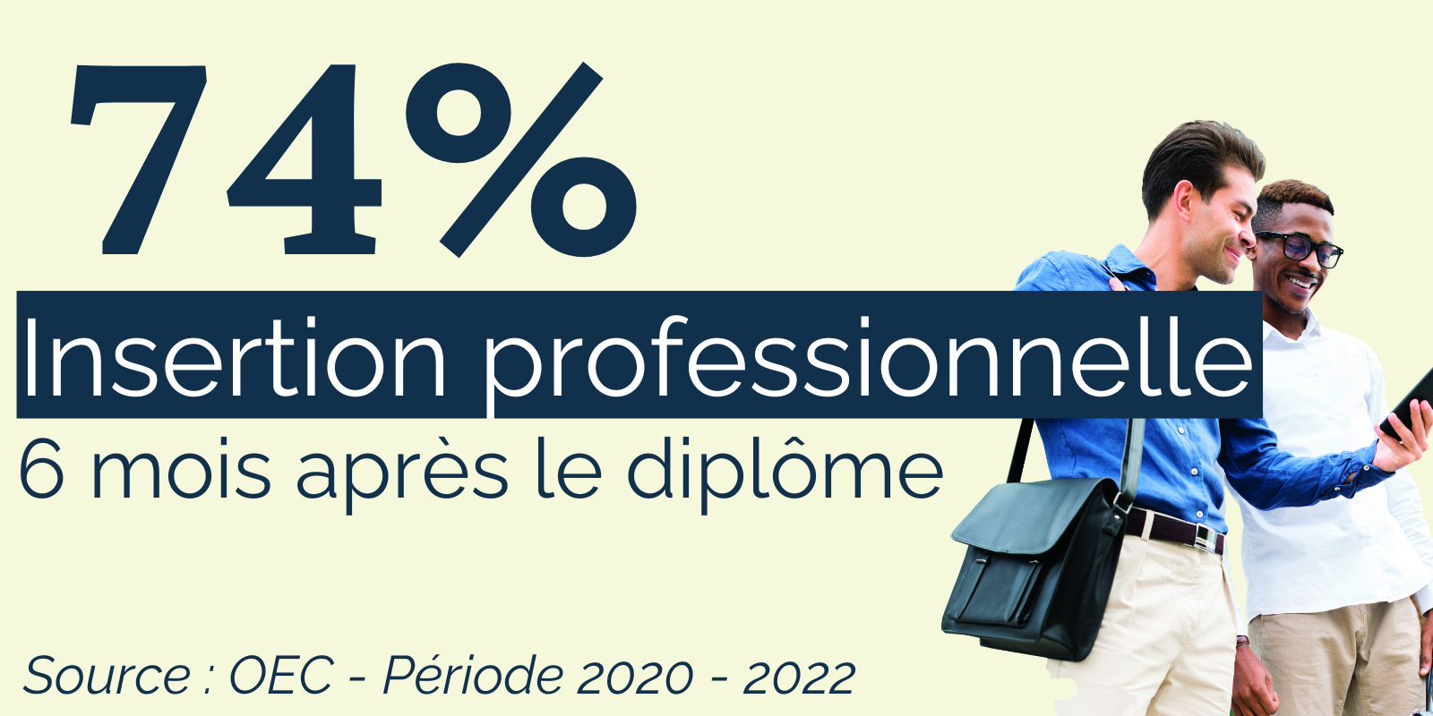 Taux d'insertion formation licence Gestion et managment établissements medico-sociaux